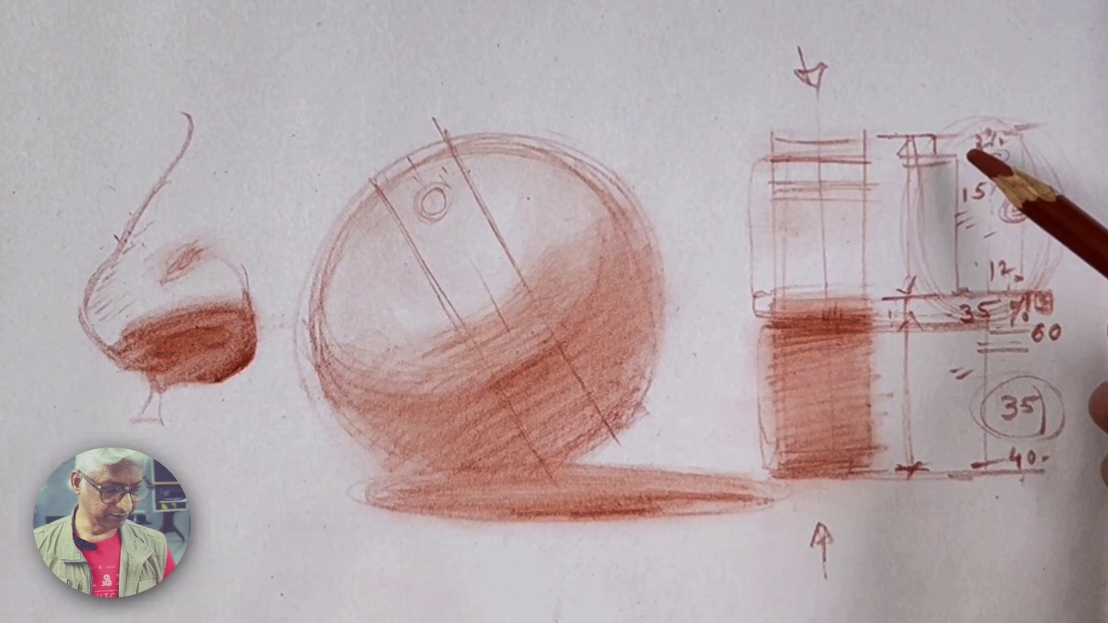 Sphere Rule Detailed